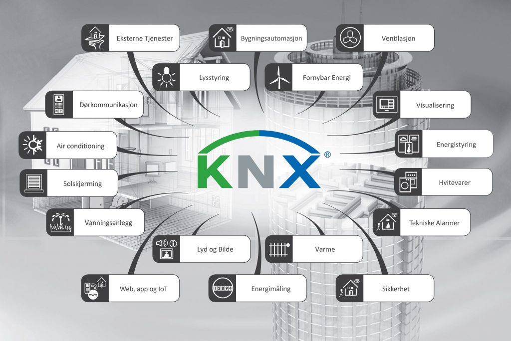 Instell AS - KNX